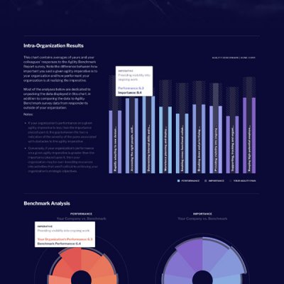 agility-benchmark